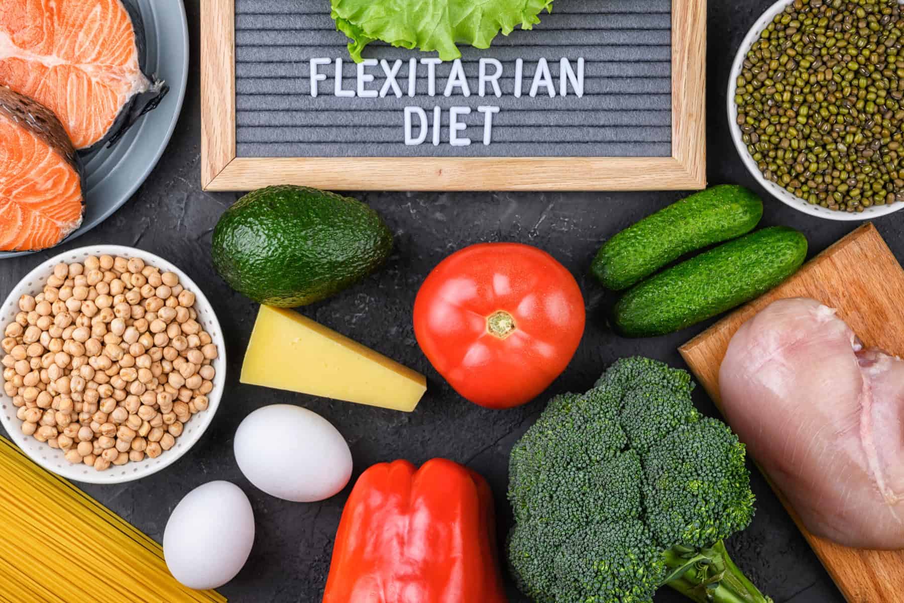 Flexitarisch flexitarier ernaehrung scaled