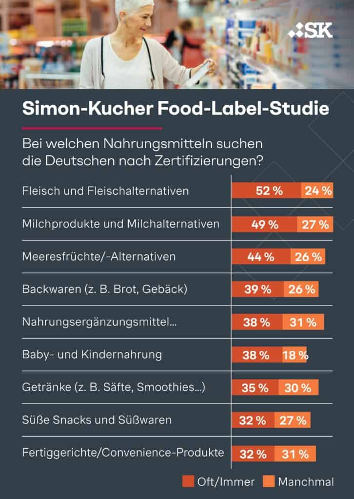 © simon-kucher
