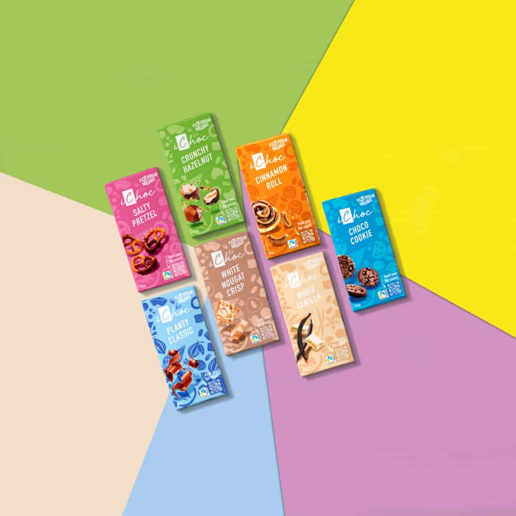 © iChoc / EcoFinia GmbH