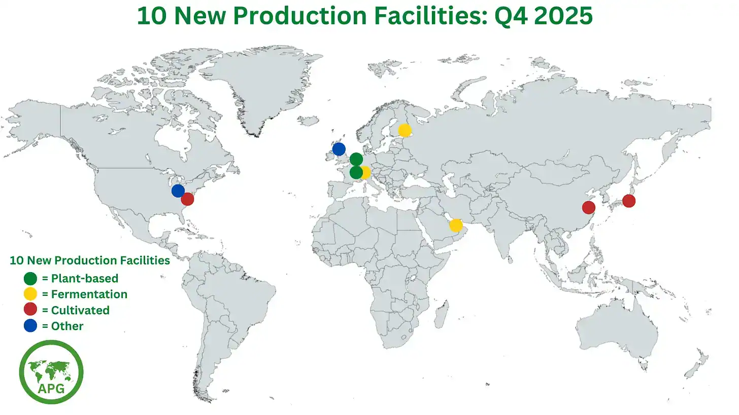 10 new production facilities in alternative proteins q4 2025 by nicholas dahl