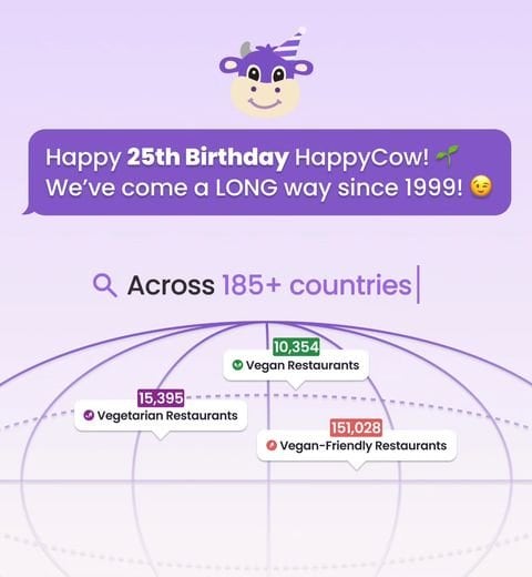 HappyCow