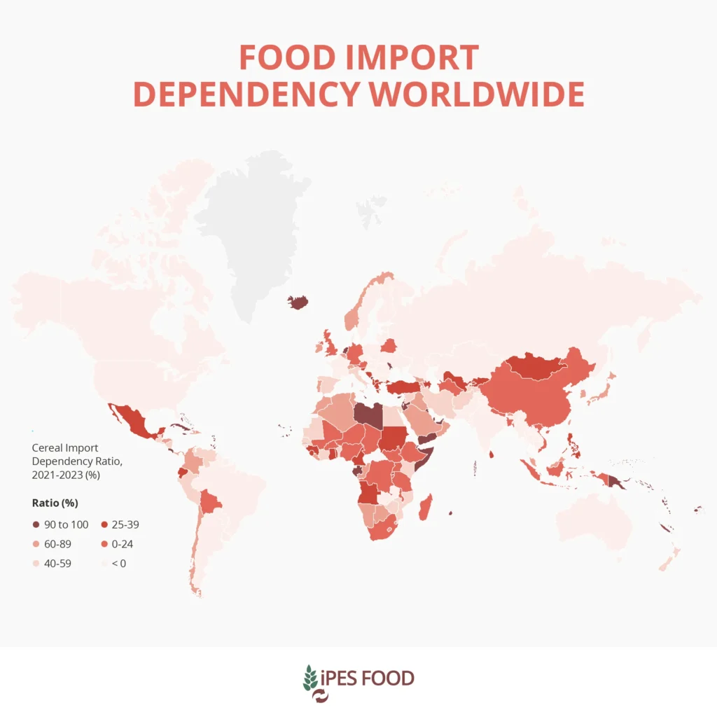 iPES-Food Report Warns Trade Wars and Supply Chain Fragility Are Driving Global Food Insecurity
