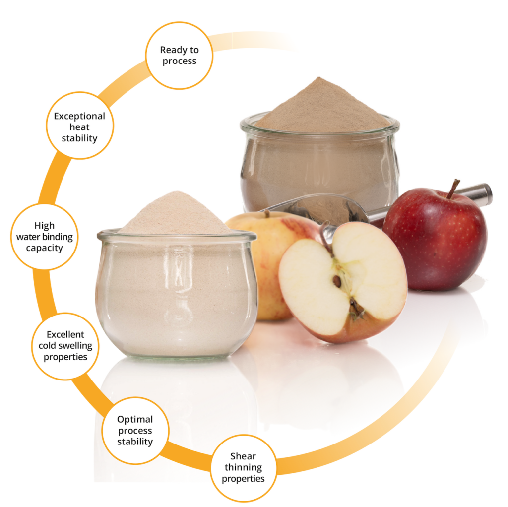 SponsoredOptimized Recipes – Functional Apple Fibers Enhance the Stability and Texture of Milk Alternatives